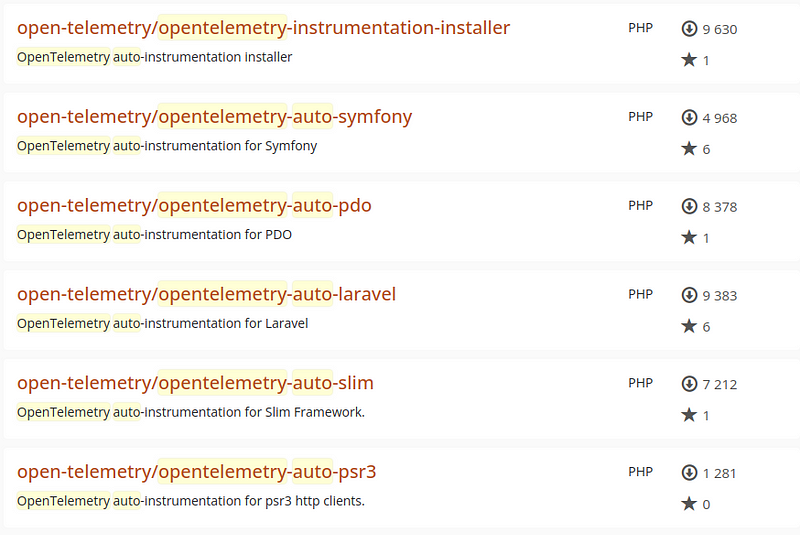 Finally, Tracing in PHP — Say Hello to OpenTelemetry
